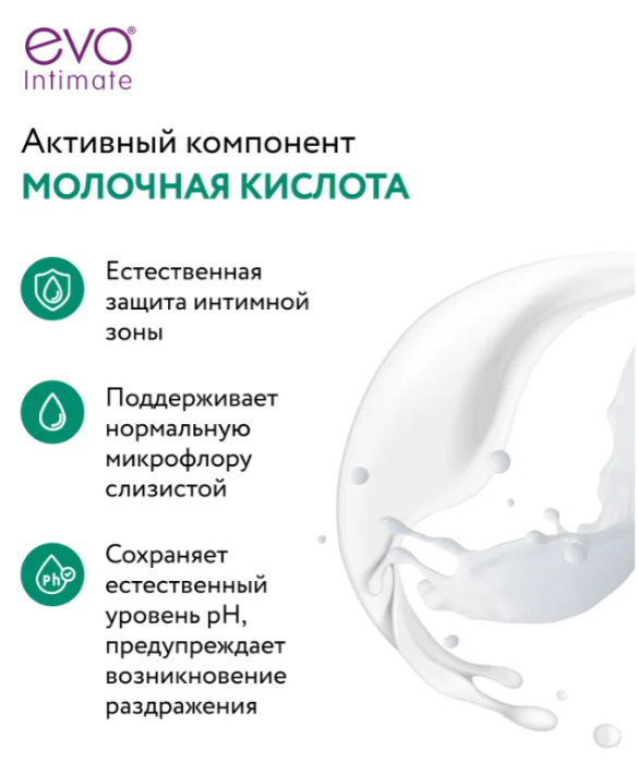 Гель для интимной гигиены Evo для чувствительной кожи 200мл