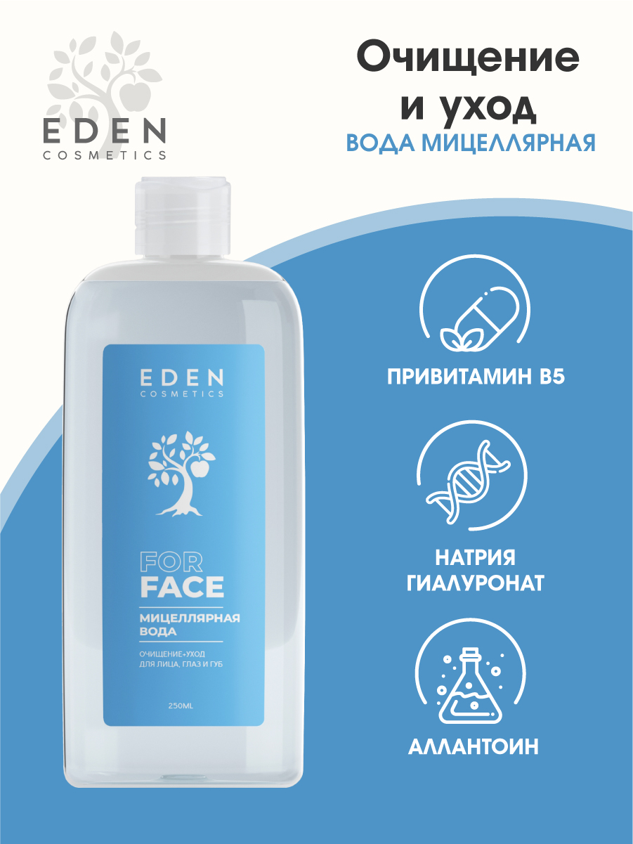 Мицеллярная вода Eden для всех типов кожи 250мл - в интернет-магазине tut-beauty.by