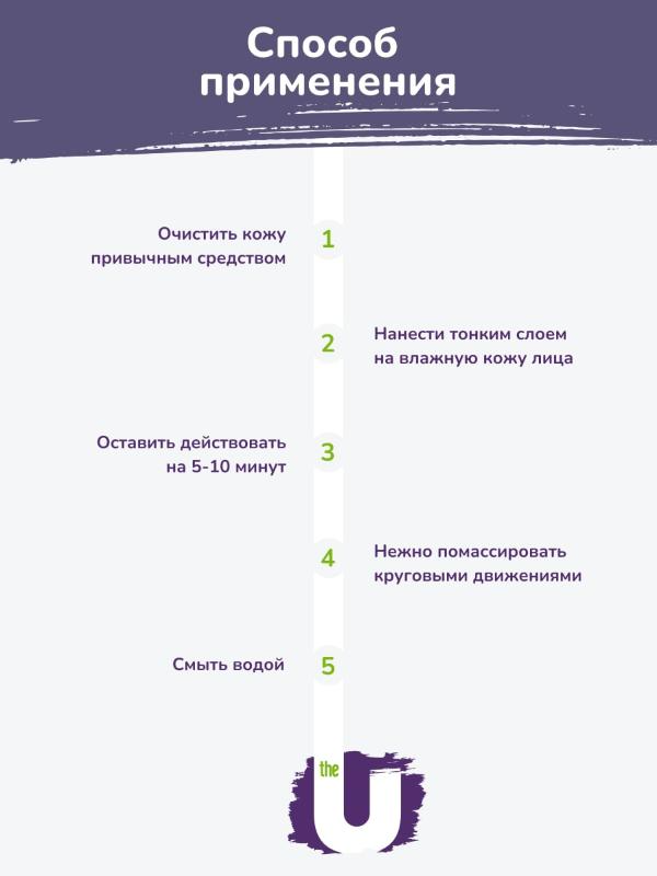Маска-скраб для лица The U Coffee Break Mask-Scrub обновление кожи 100мл р - в интернет-магазине tut-beauty.by