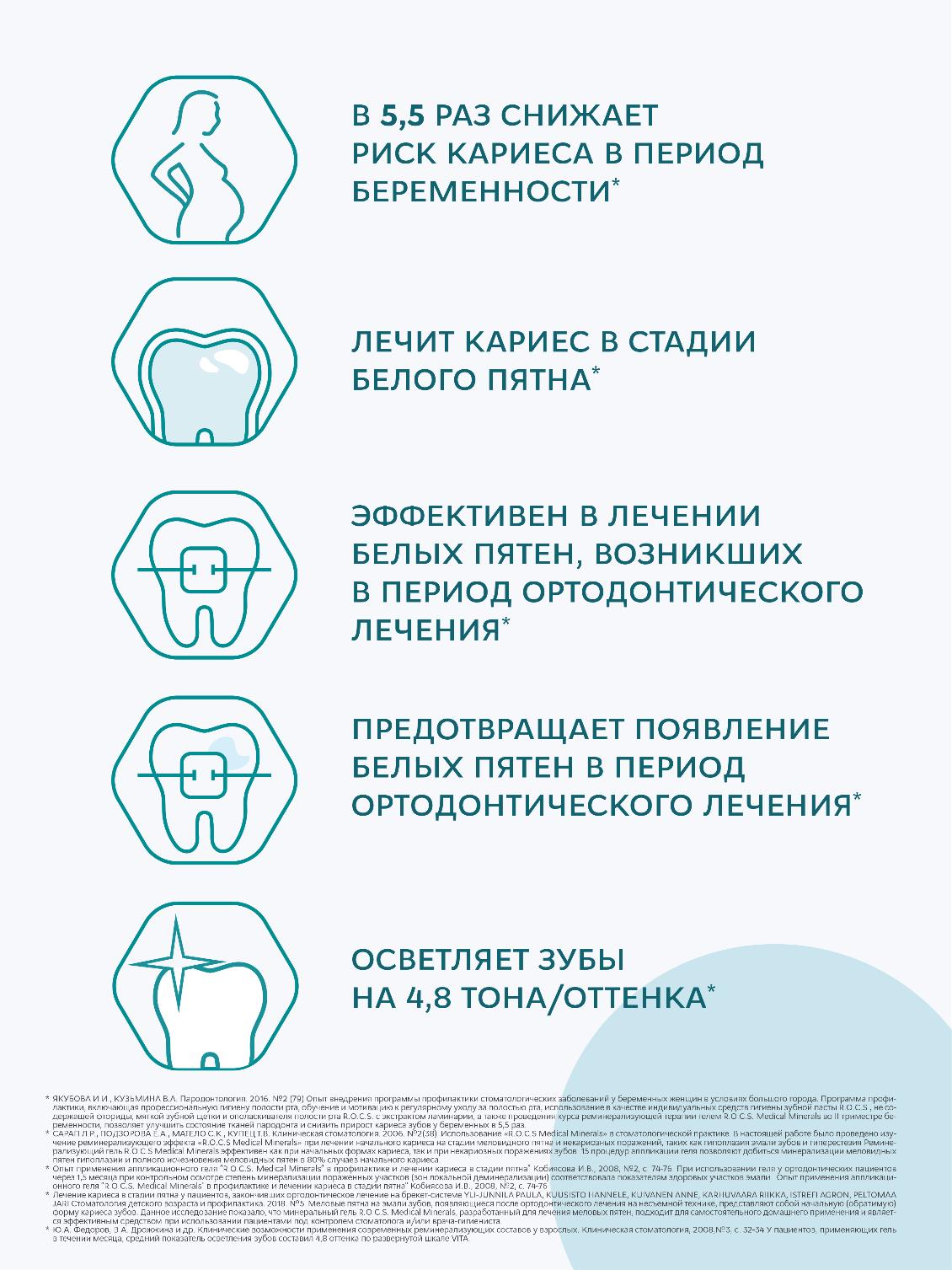 Гель для зубов R.O.C.S. Medical Minerals Fruit реминерализующий фруктовый 45г