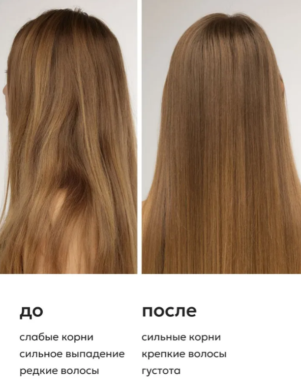 Сыворотка для волос Likato Professional Укрепляющая против выпадения 100мл