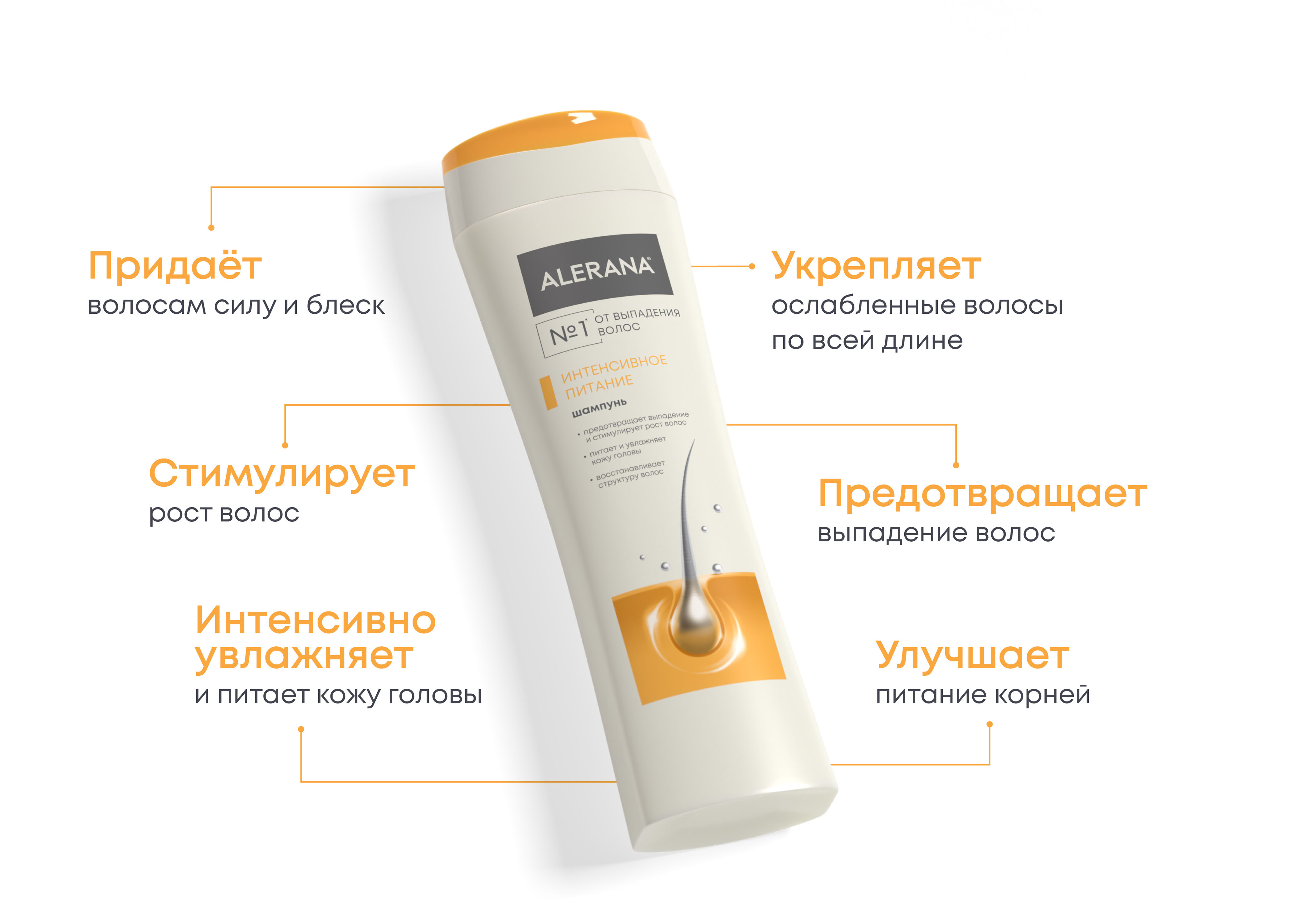 Шампунь для волос Alerana интенсивное питание 250мл - в интернет-магазине tut-beauty.by