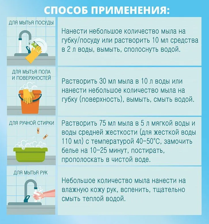  Мыло Мистер Чистер средство моющее универсальное жидкое хозяйственное 500мл - в интернет-магазине tut-beauty.by