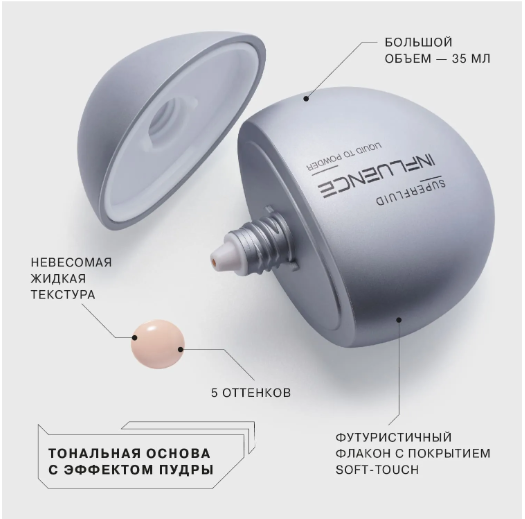 Тональная основа Influence Beauty Liquid to Powder Foundatio тон 03 бежевый с теплым подтоном 35мл
