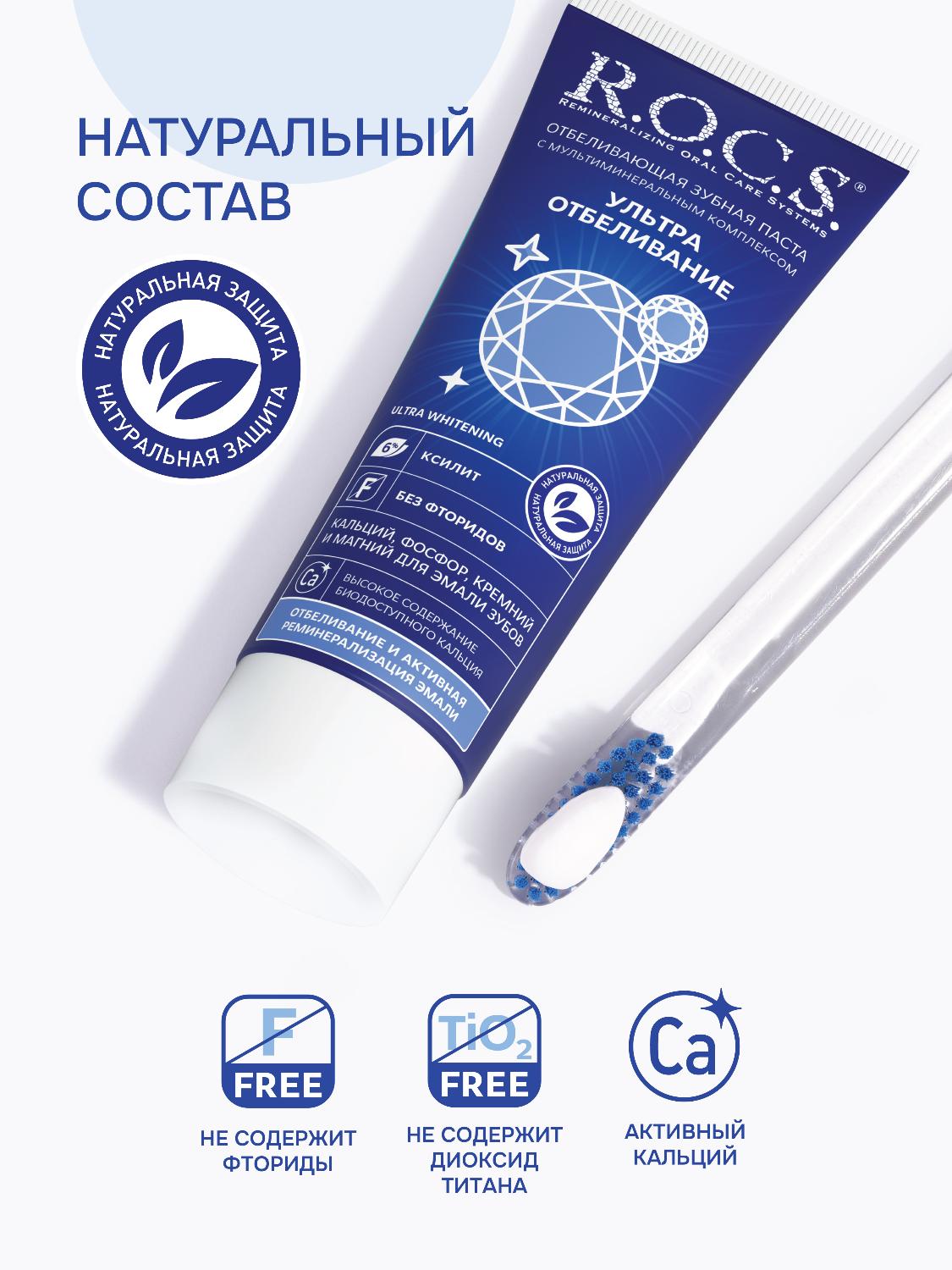 Зубная паста R.O.C.S. Ультра отбеливание 94гр - купить в интернет-магазине tut-beauty.by.