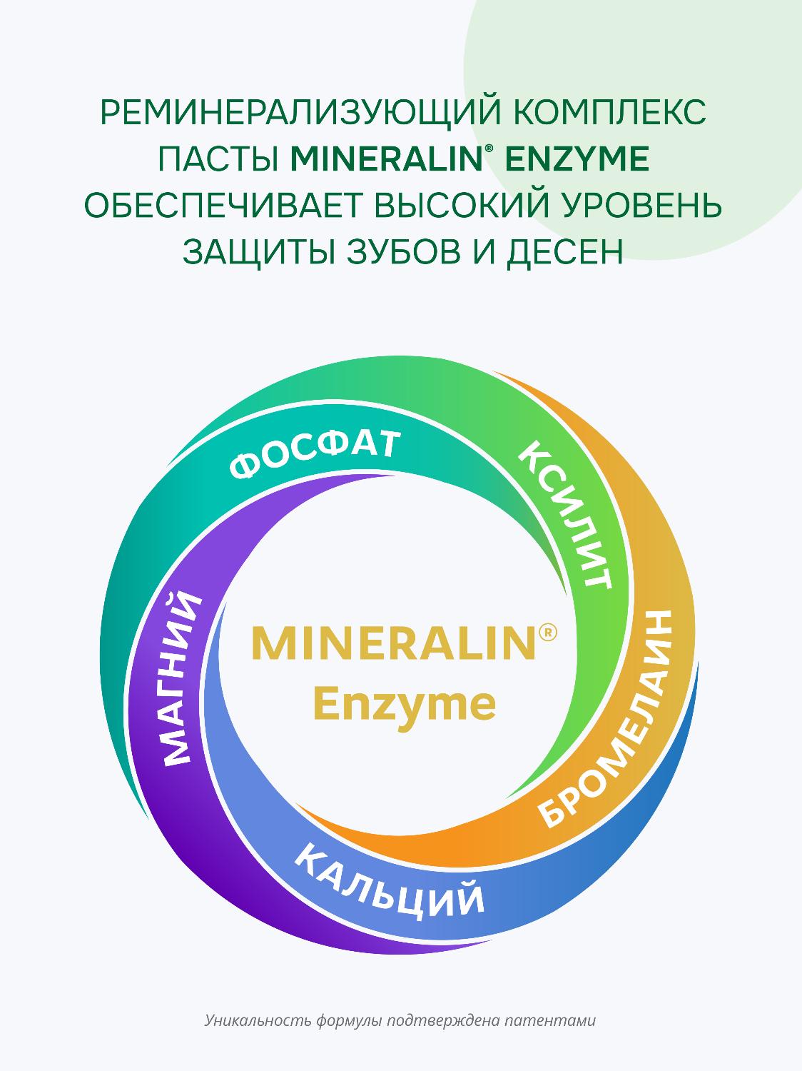 Зубная паста R.O.C.S. энергия утра двойная мята 74г