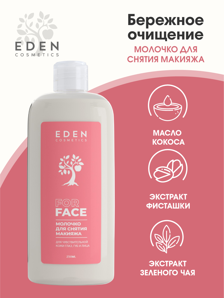 Молочко для снятия макияжа Eden для чувствительной кожи 250мл - в интернет-магазине tut-beauty.by