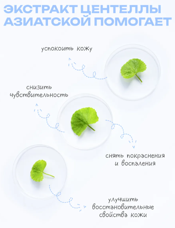 Крем для лица The U Keep Calm Cream с центеллой 50мл - в интернет-магазине tut-beauty.by