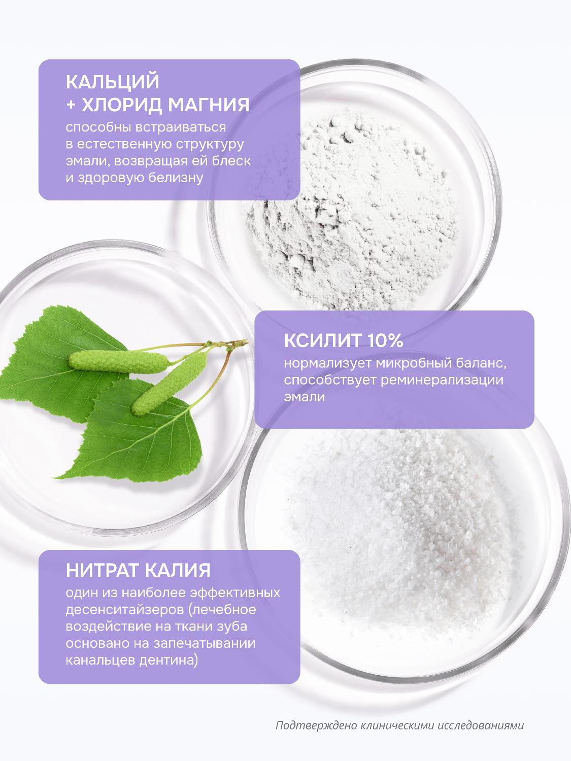 Гель для зубов R.O.C.S. Medical Sensitive для чувствительных зубов 45г