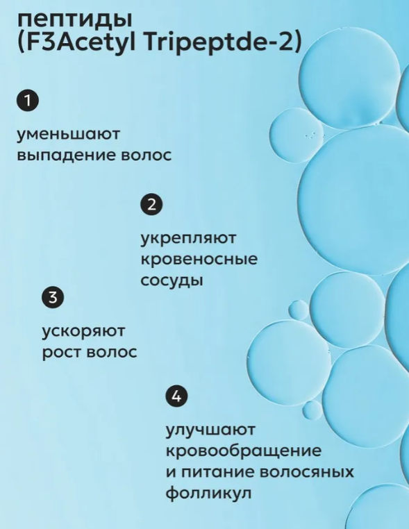 Сыворотка для волос Likato Professional Укрепляющая против выпадения 100мл