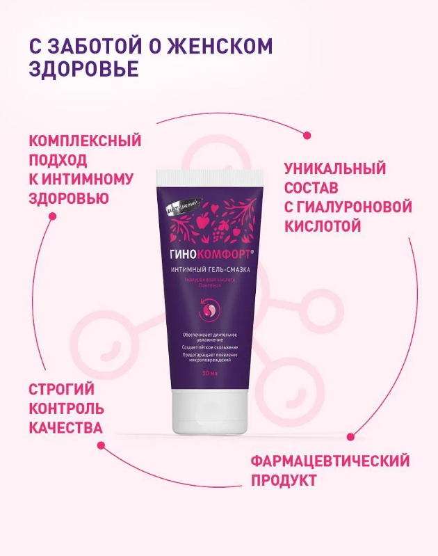 Интимная гель-смазка Гинокомфорт 50мл