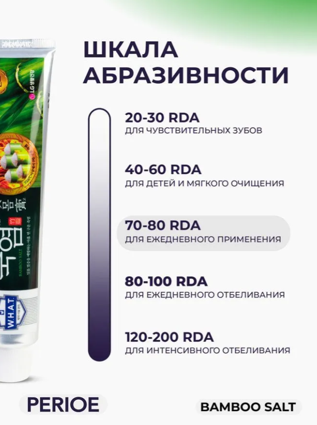 Зубная паста PERIOE Bamboosalt Gumcare с бамбуковой солью для профилактики проблем с деснами 120г - в интернет-магазине tut-beauty.by