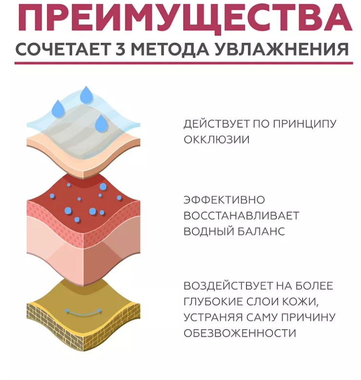 Гель для лица Geltek NEO для сухой и нормальной кожи 100мл - в интернет-магазине tut-beauty.by