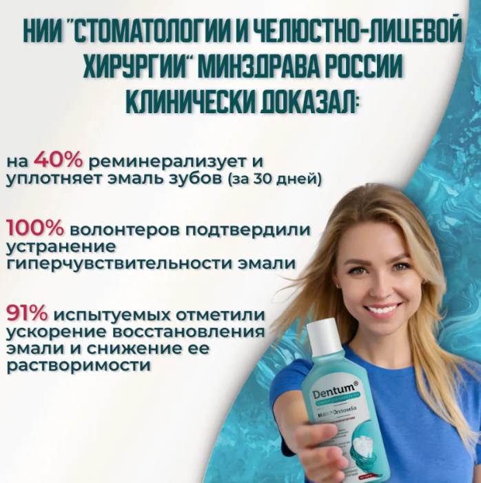 Эликсир для полости рта Dentum МИКРОпломба 250мл - в интернет-магазине tut-beauty.by