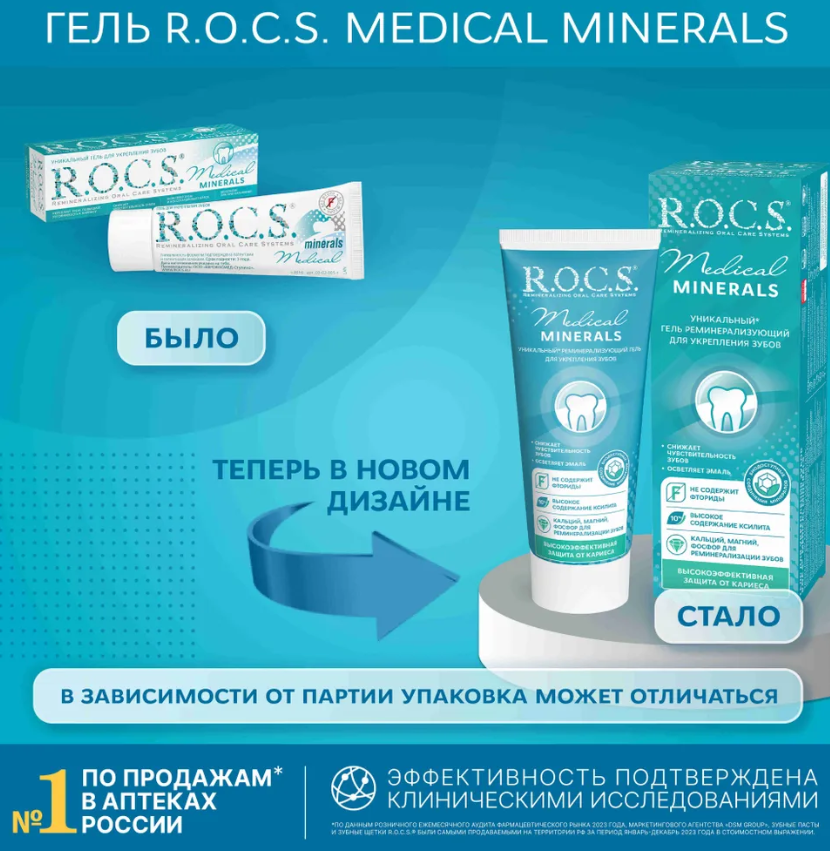 Гель для зубов R.O.C.S. Medical Minerals реминерализующий 45г