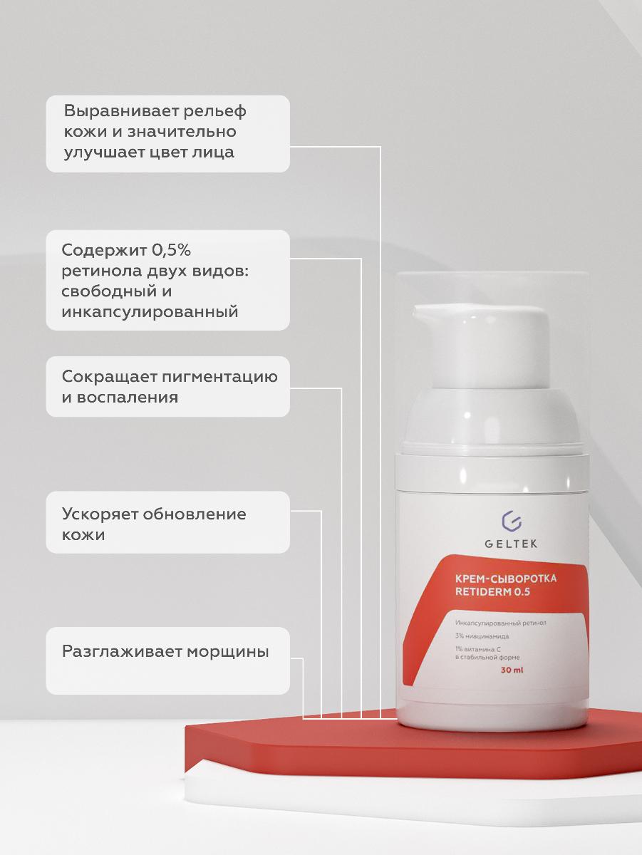 Сыворотка для лица Geltek Retiderm 0.5 30мл - в интернет-магазине tut-beauty.by