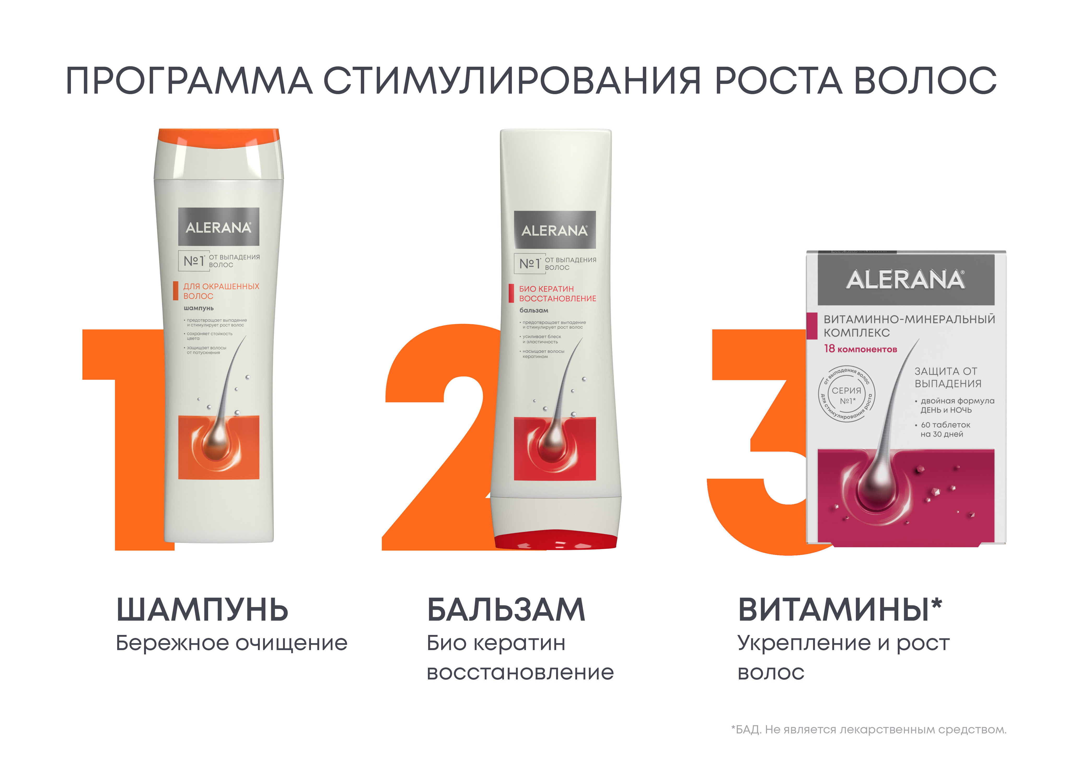 Шампунь для волос Alerana для окрашенных волос 250мл - в интернет-магазине tut-beauty.by
