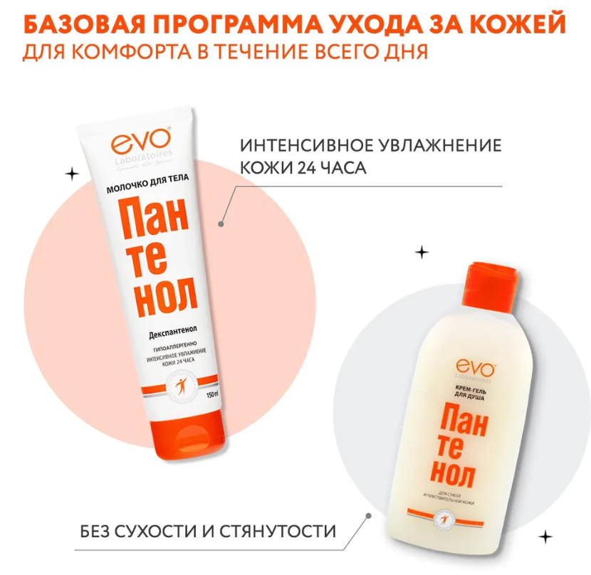 Набор Evo "Безупречный подарок на каждый день" крем-гель для душа + молочко для тела р