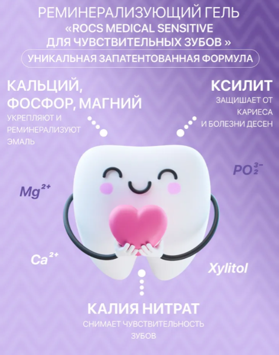 Гель для зубов R.O.C.S. Medical Sensitive для чувствительных зубов 45г