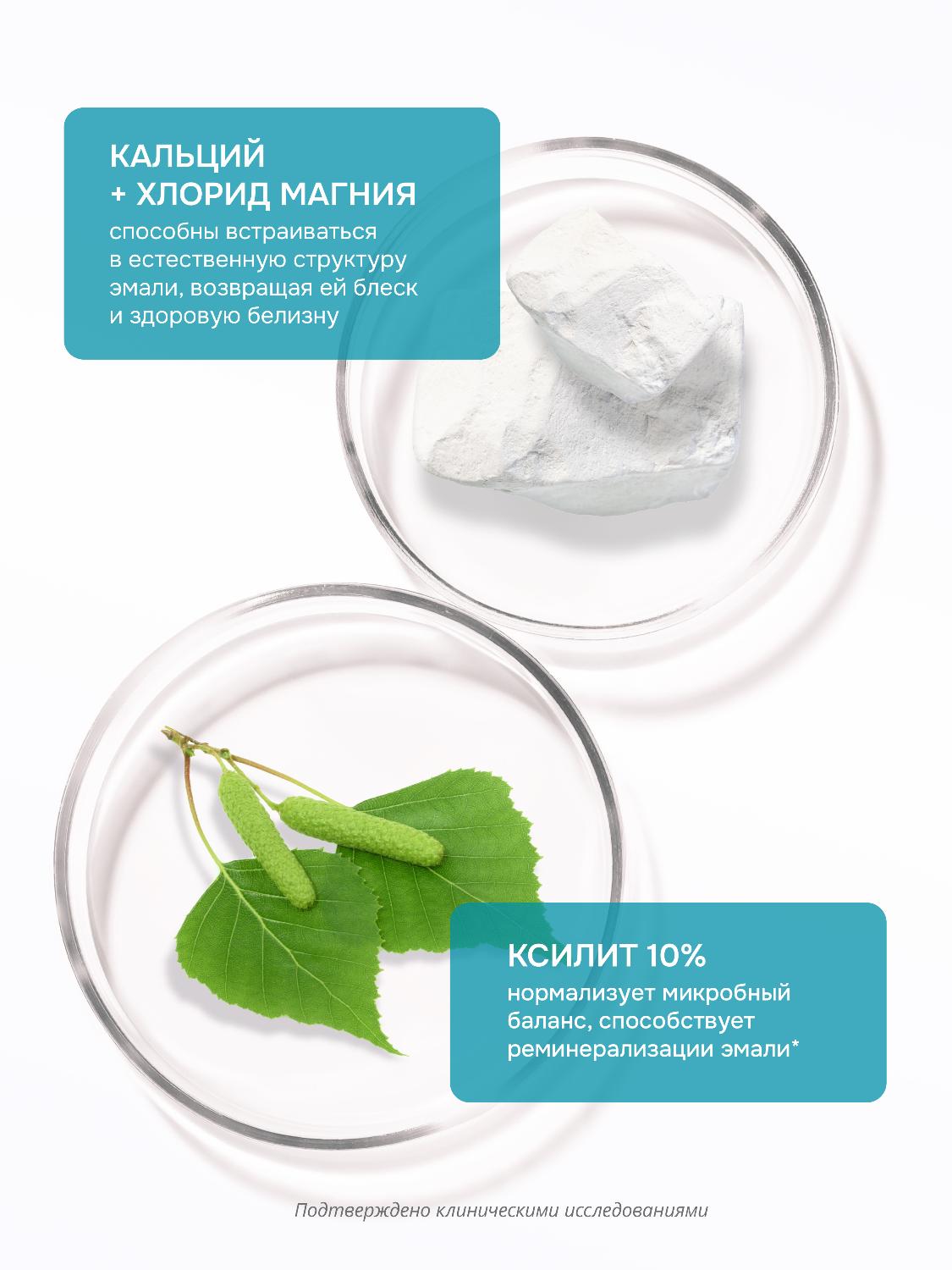 Гель для зубов R.O.C.S. Medical Minerals реминерализующий 45г