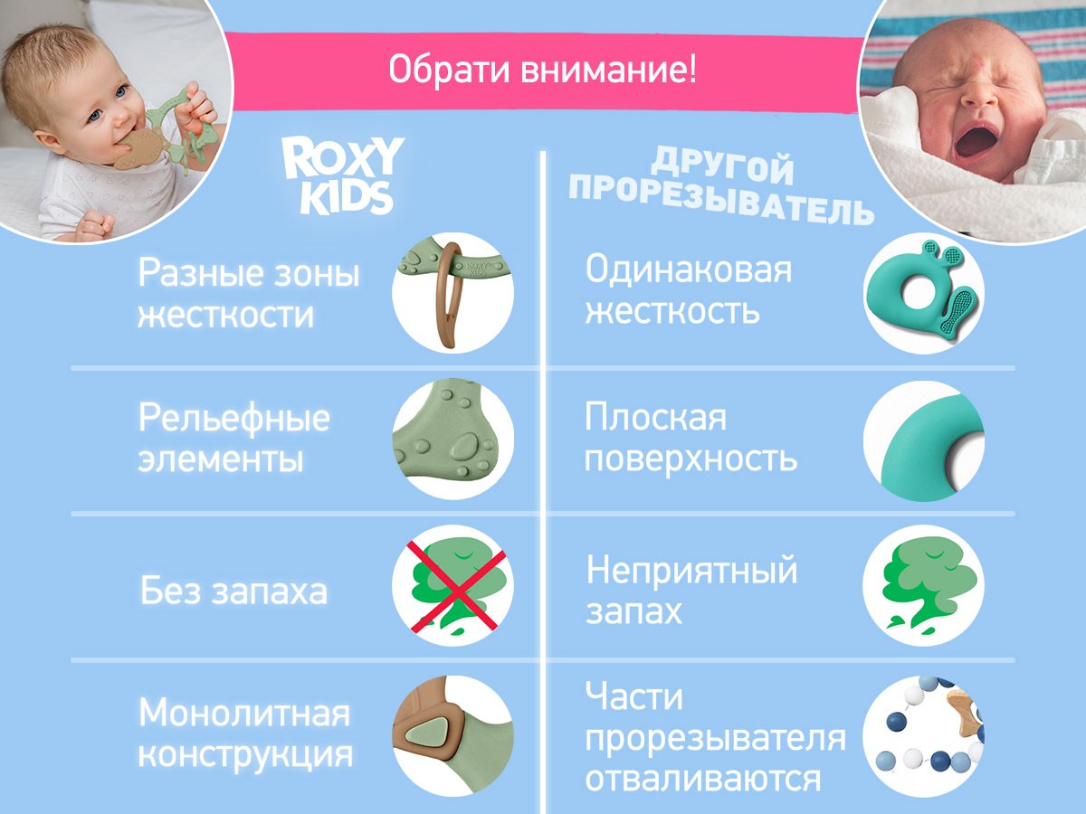 Прорезыватель Roxy Kids BUNNY оливковый