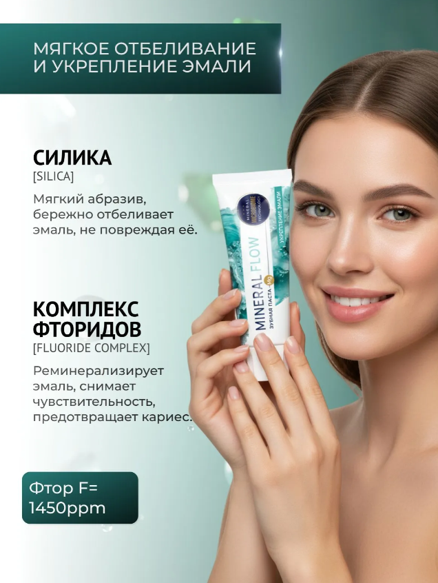 Зубная паста PSLAB Mineral Flow Укрепление эмали 100гр