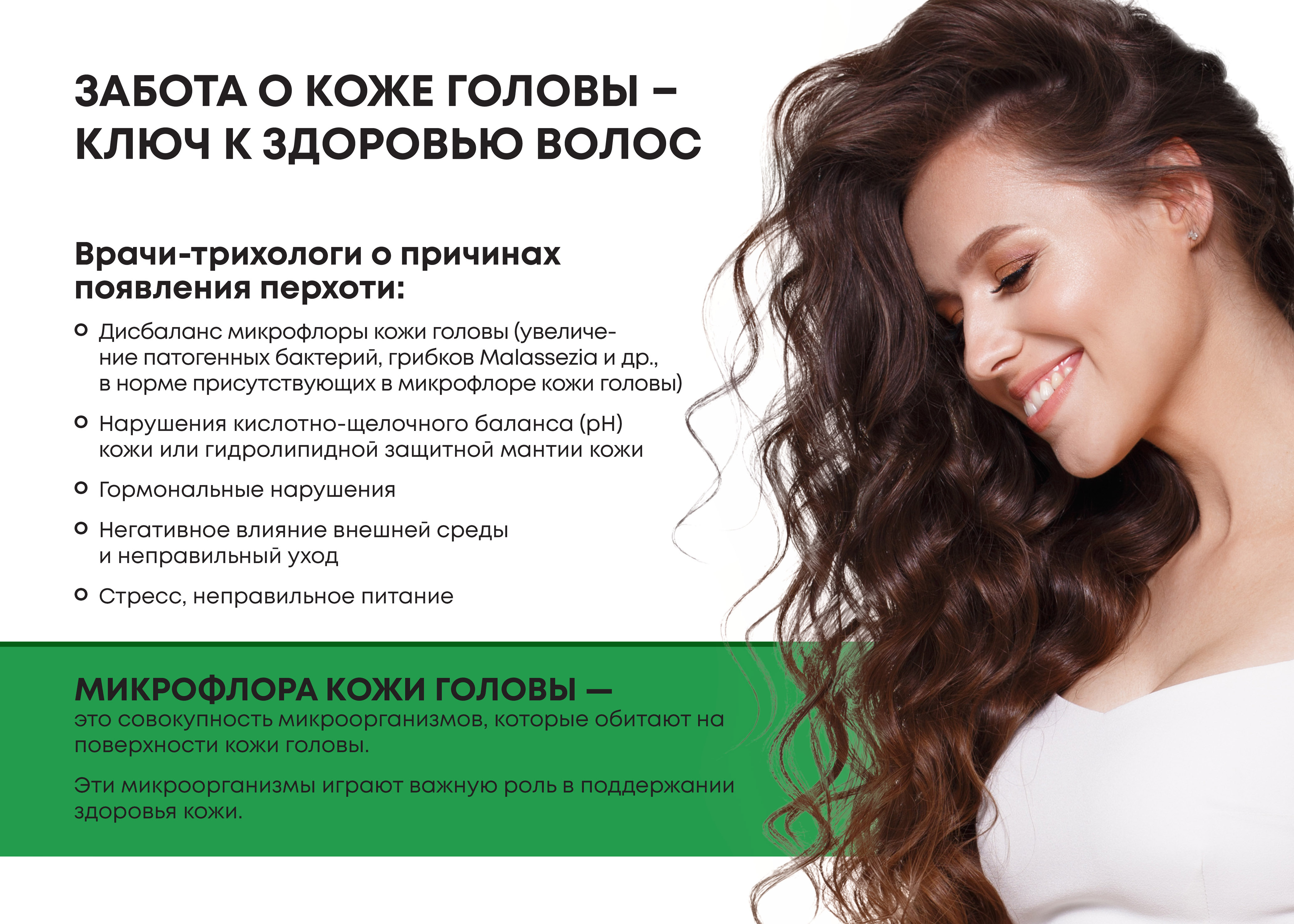 Шампунь для волос Alerana Pharma Care против перхоти 260мл - в интернет-магазине tut-beauty.by