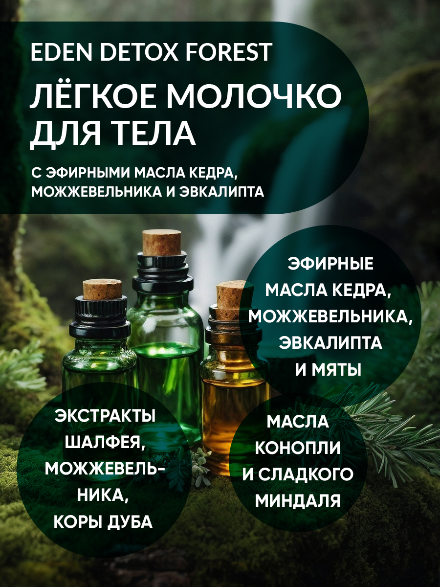 Молочко для тела Eden Detox Forest Легкое 200мл - в интернет-магазине tut-beauty.by
