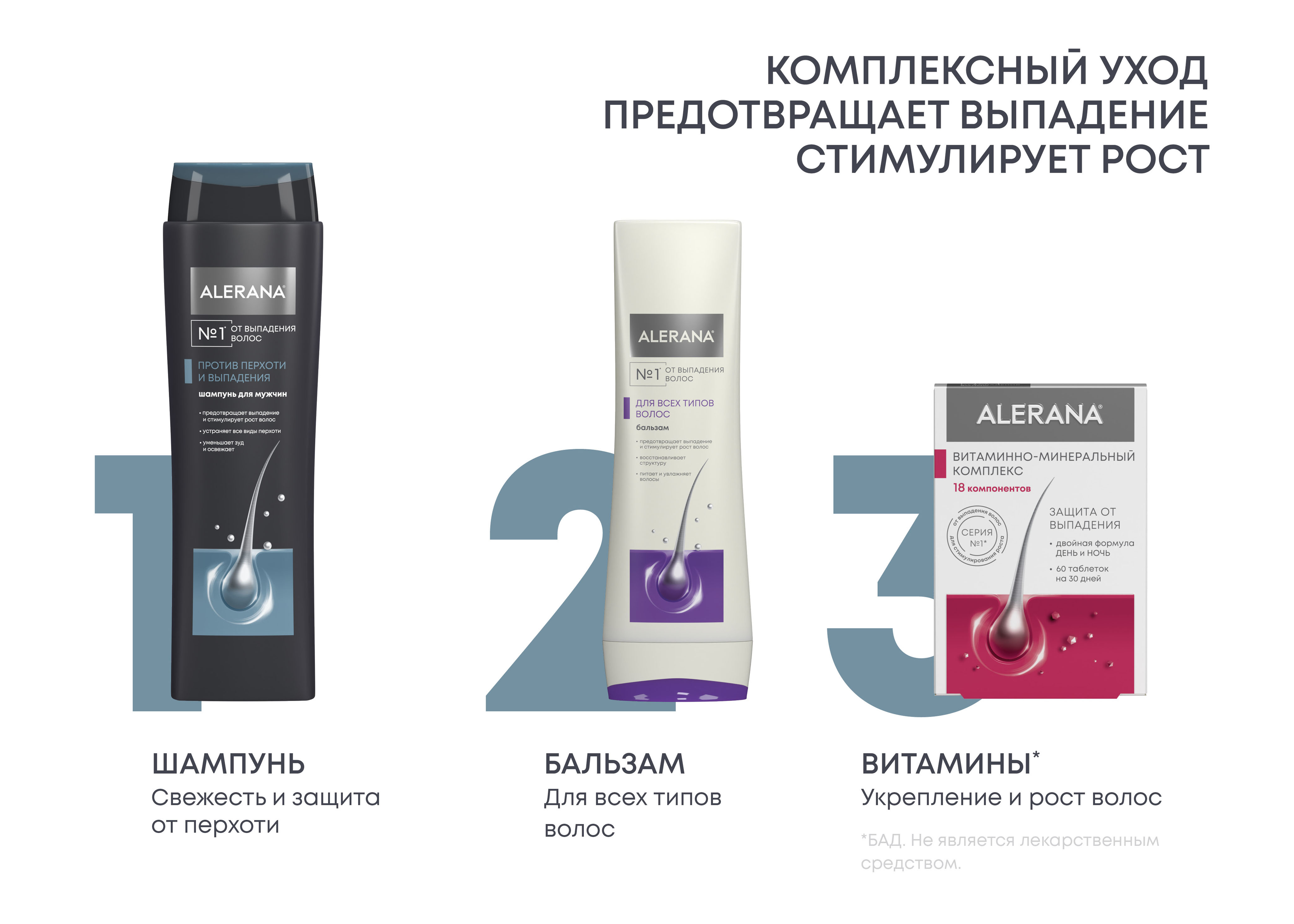 Шампунь для волос Alerana для мужчин 2 в 1 против перхоти и выпадения 400мл - в интернет-магазине tut-beauty.by