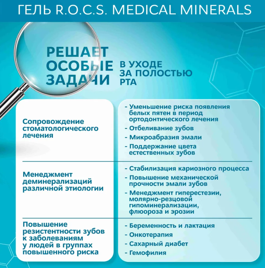 Гель для зубов R.O.C.S. Medical Minerals реминерализующий 45г