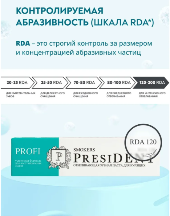 Зубная паста PresiDENT Profi Smokers отбеливающая для курящих 120 RDA 50мл - в интернет-магазине tut-beauty.by
