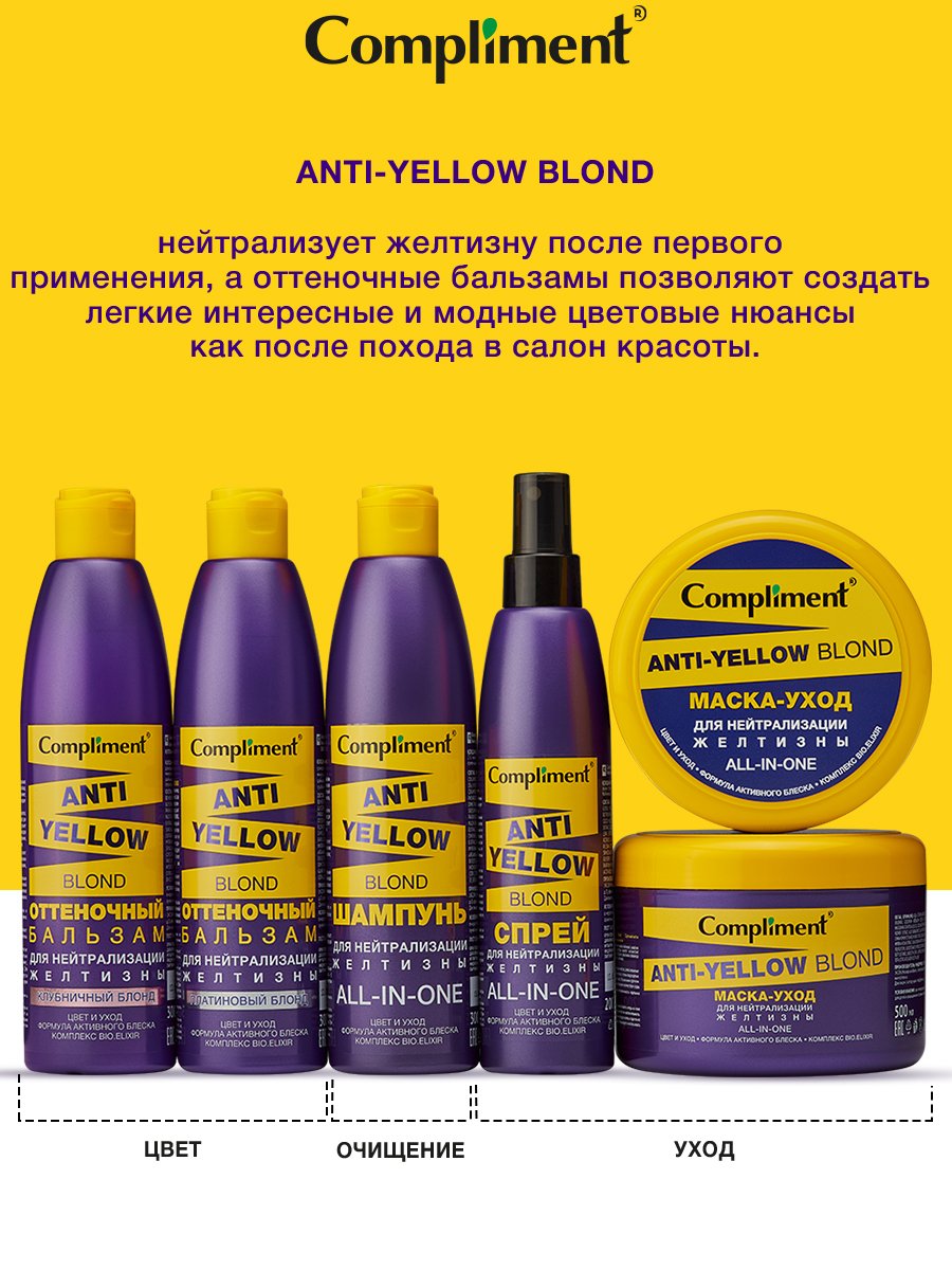 Маска для волос Compliment Anti-Yellow Blond для нейтрализации желтизны 500мл