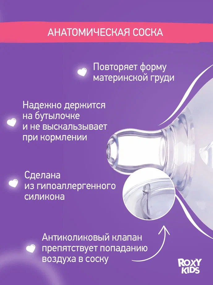 Бутылочка Roxy Kids с антиколиковой соской 0+ 120мл