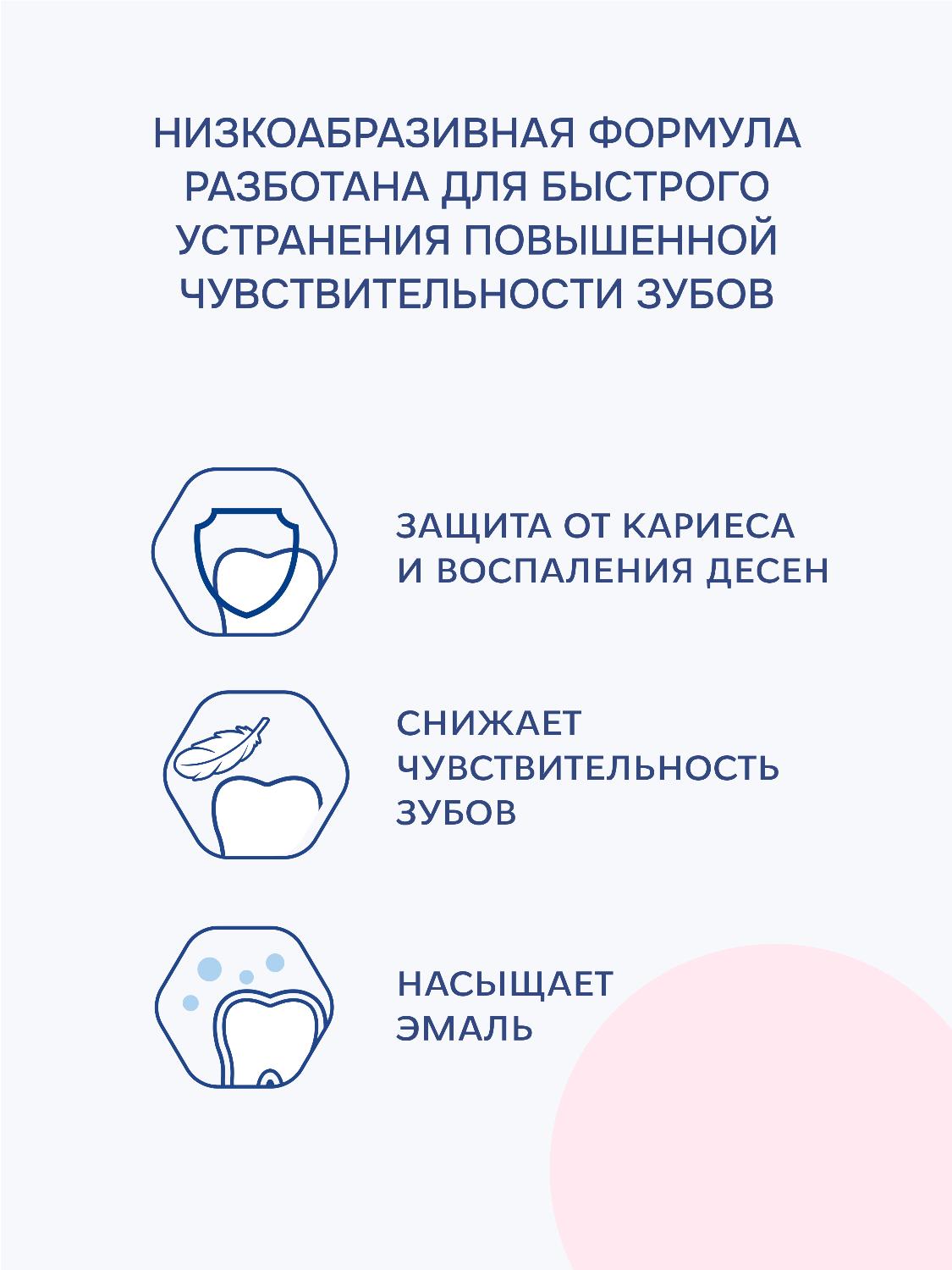 Зубная паста R.O.C.S. Periodont для защиты десен и чувствительных зубов 94г 