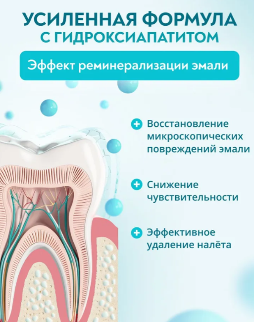 Гель для зубов PresiDENT Profi PLUS Sensitive Gel для чувствительных 30мл - в интернет-магазине tut-beauty.by