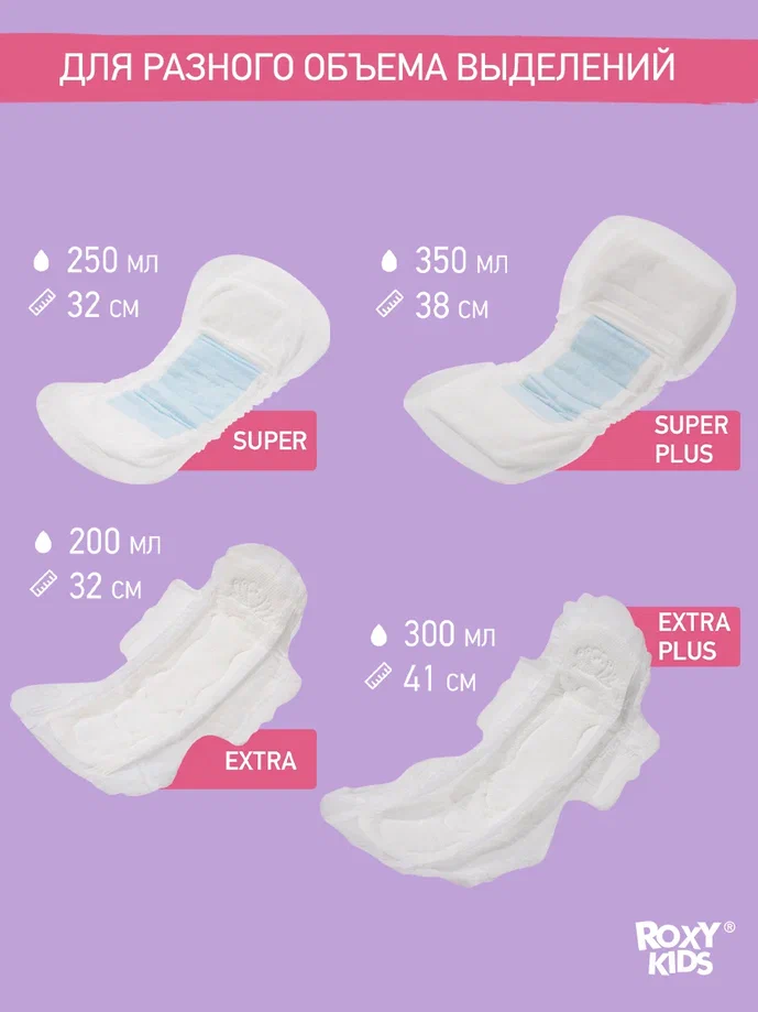 Прокладки послеродовые Roxy Kids Super с крылышками 32см 10шт