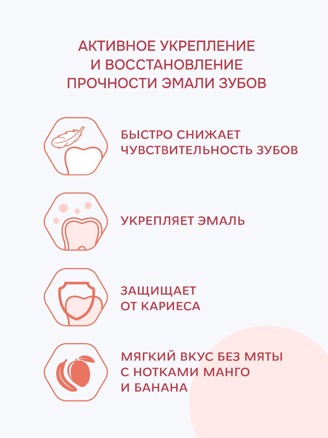 Зубная паста R.O.C.S. Uno Sensitive 74гр - купить в интернет-магазине tut-beauty.by.