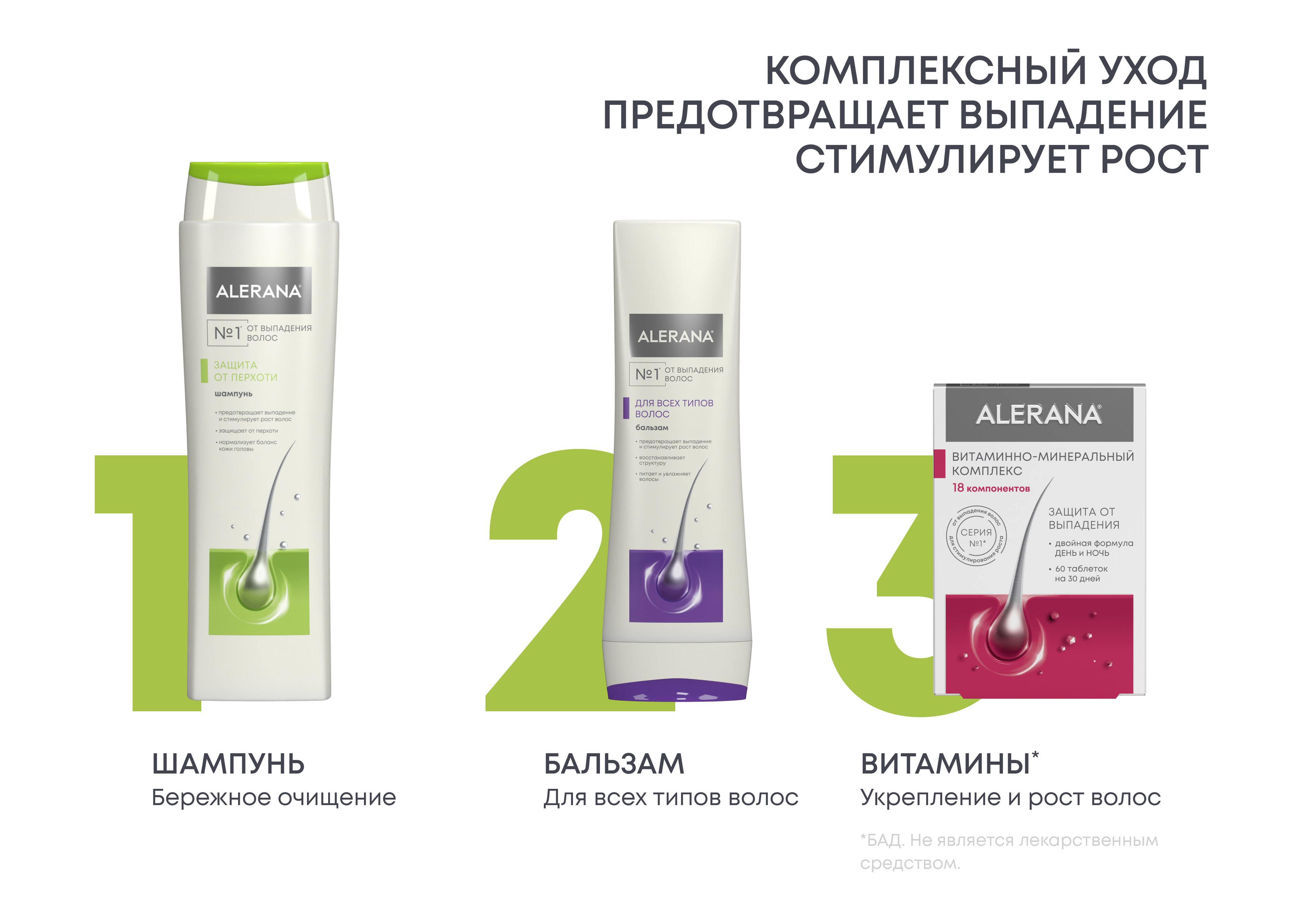 Шампунь для волос Alerana от перхоти 400мл - в интернет-магазине tut-beauty.by
