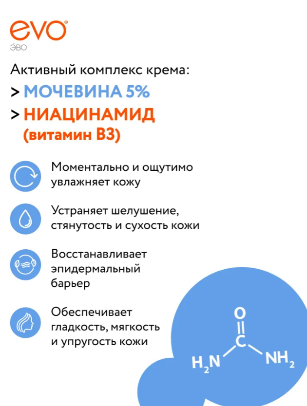 Крем для лица EVO с мочевиной 5% 46мл