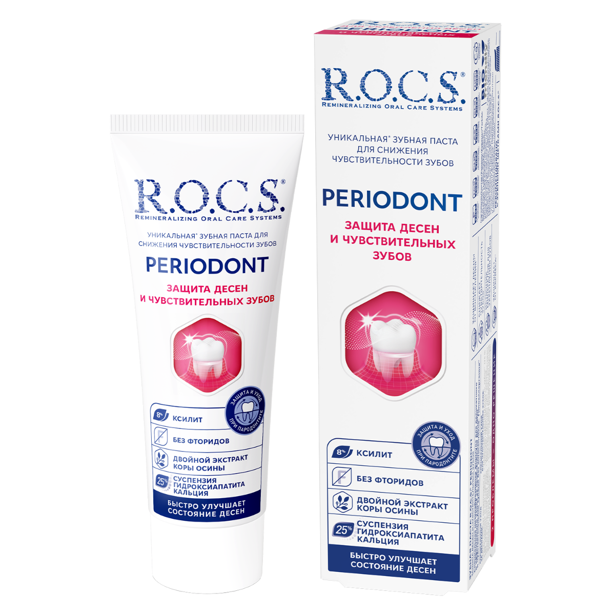 Зубная паста R.O.C.S. Periodont для защиты десен и чувствительных зубов 94г 