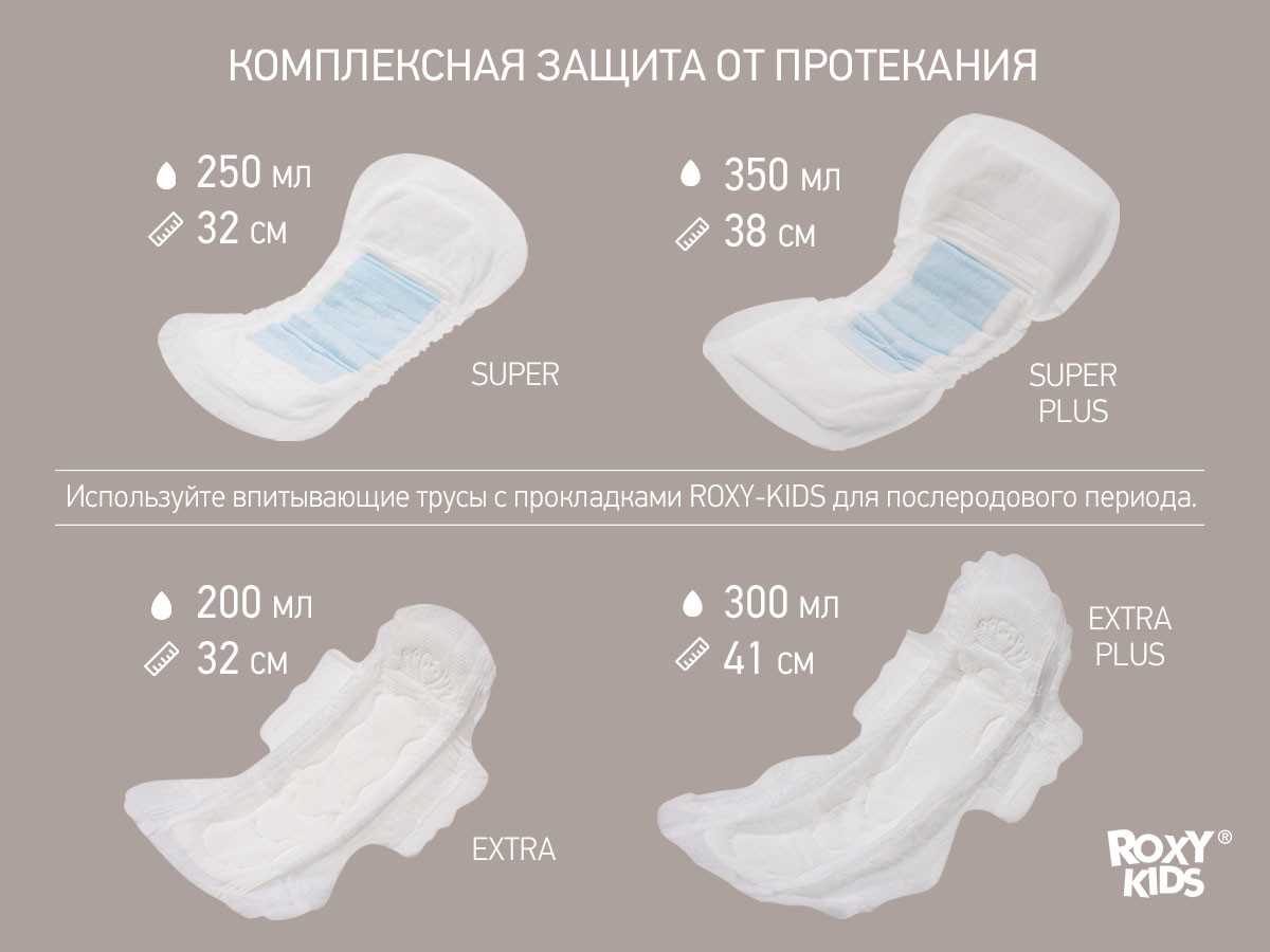 Трусы послеродовые Roxy Kids одноразовые размер M 7шт - в интернет-магазине tut-beauty.by