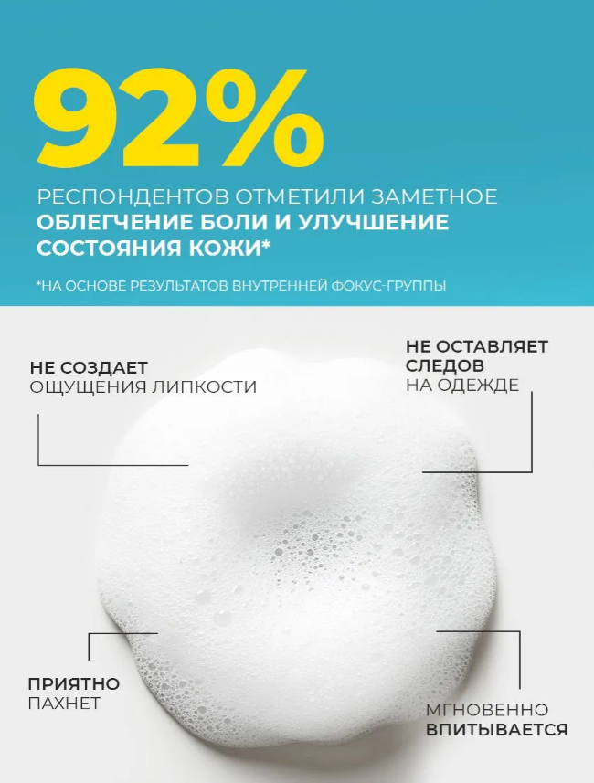 Пенка для тела Bio Cosmetolog Professional Panthenol Forte после загара Пантенол 5% 150мл - в интернет-магазине tut-beauty.by