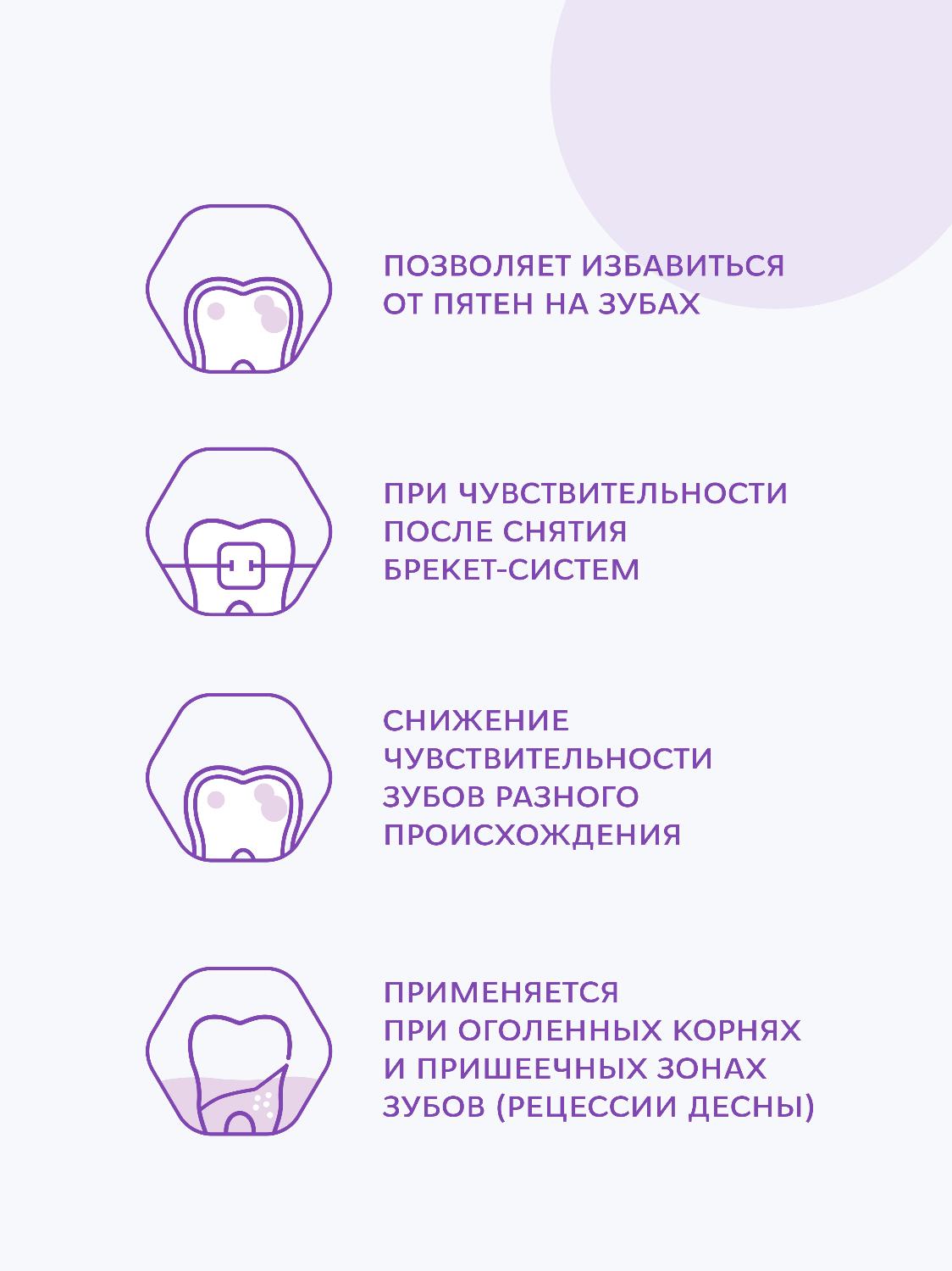 Гель для зубов R.O.C.S. Medical Sensitive для чувствительных зубов 45г