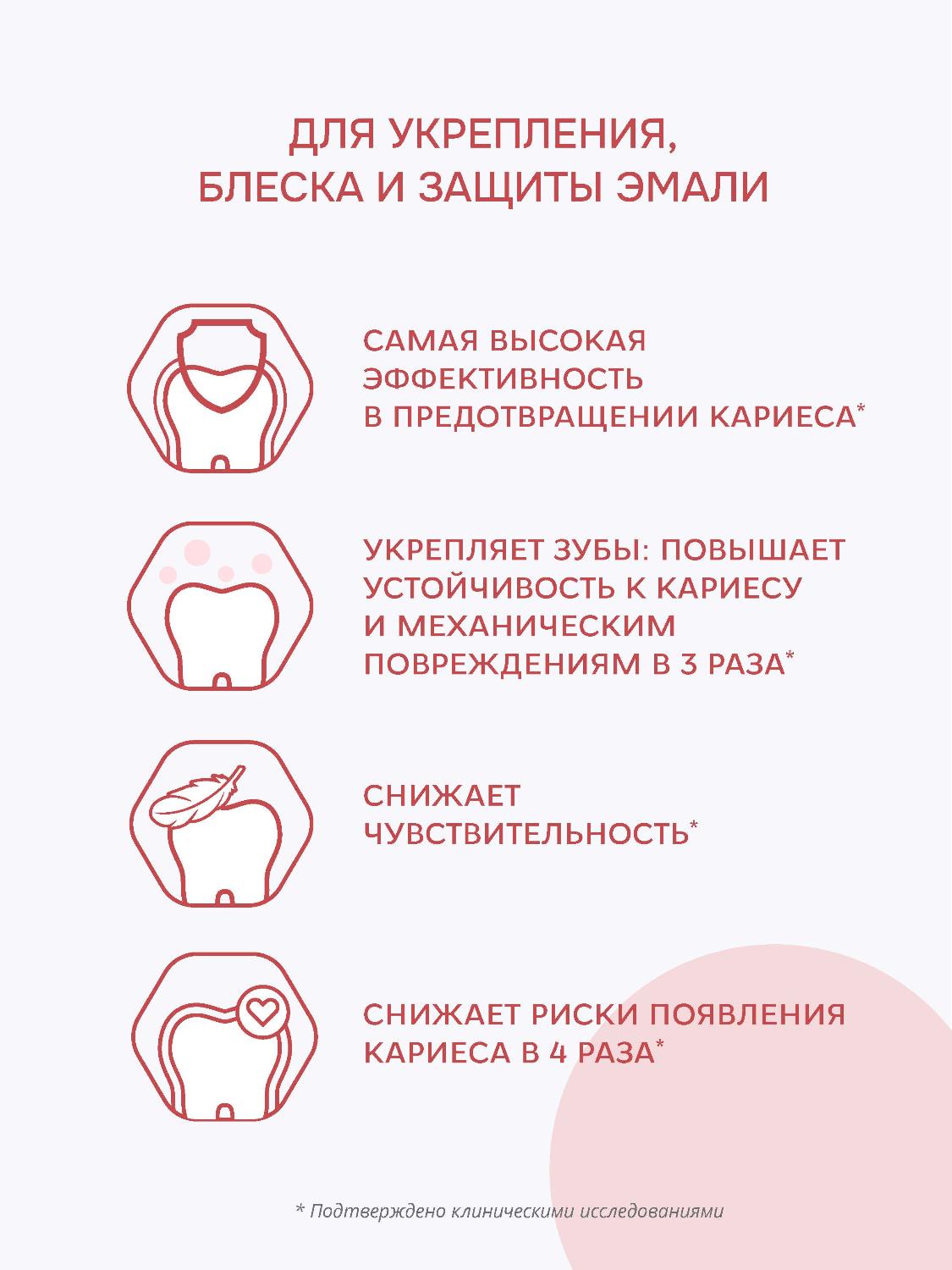 Гель для зубов R.O.C.S. Medical Minerals для укрепления зубов для детей и подростков 45г