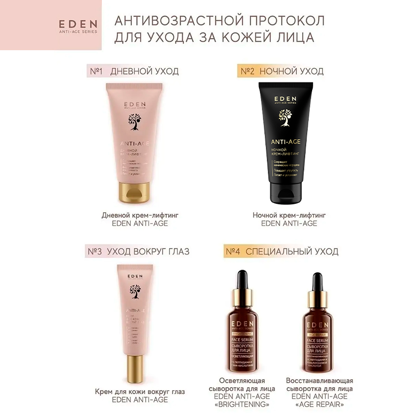 Крем для лица Eden Anti-Age ночной антивозрастной 50мл - в интернет-магазине tut-beauty.by