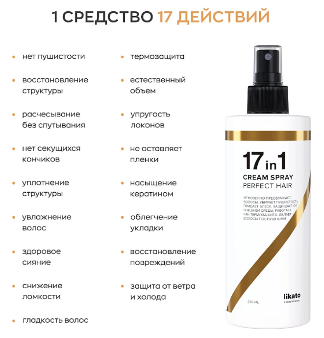 Спрей для волос Likato Professional для идеальных волос 17 в 1 250мл