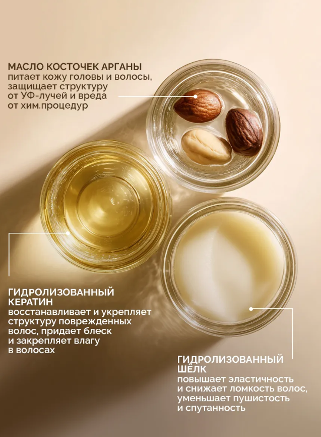 Бальзам для волос Professional Organic Oil SOS Keratin & Argana 470мл - в интернет-магазине tut-beauty.by
