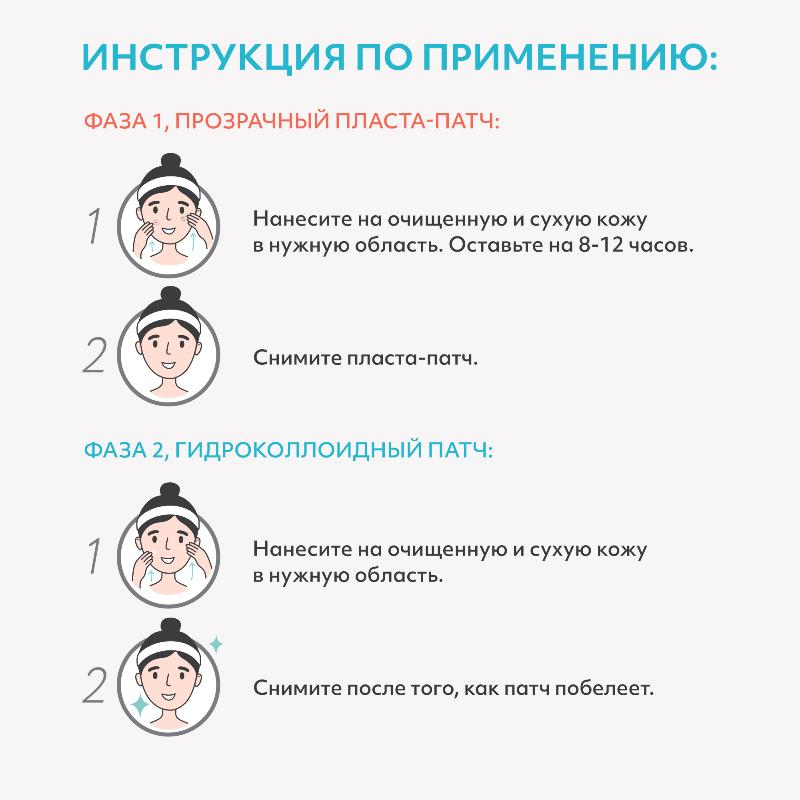 Мини-патчи CETTUA от высыпаний двухфазные 45шт + 30шт - в интернет-магазине tut-beauty.by