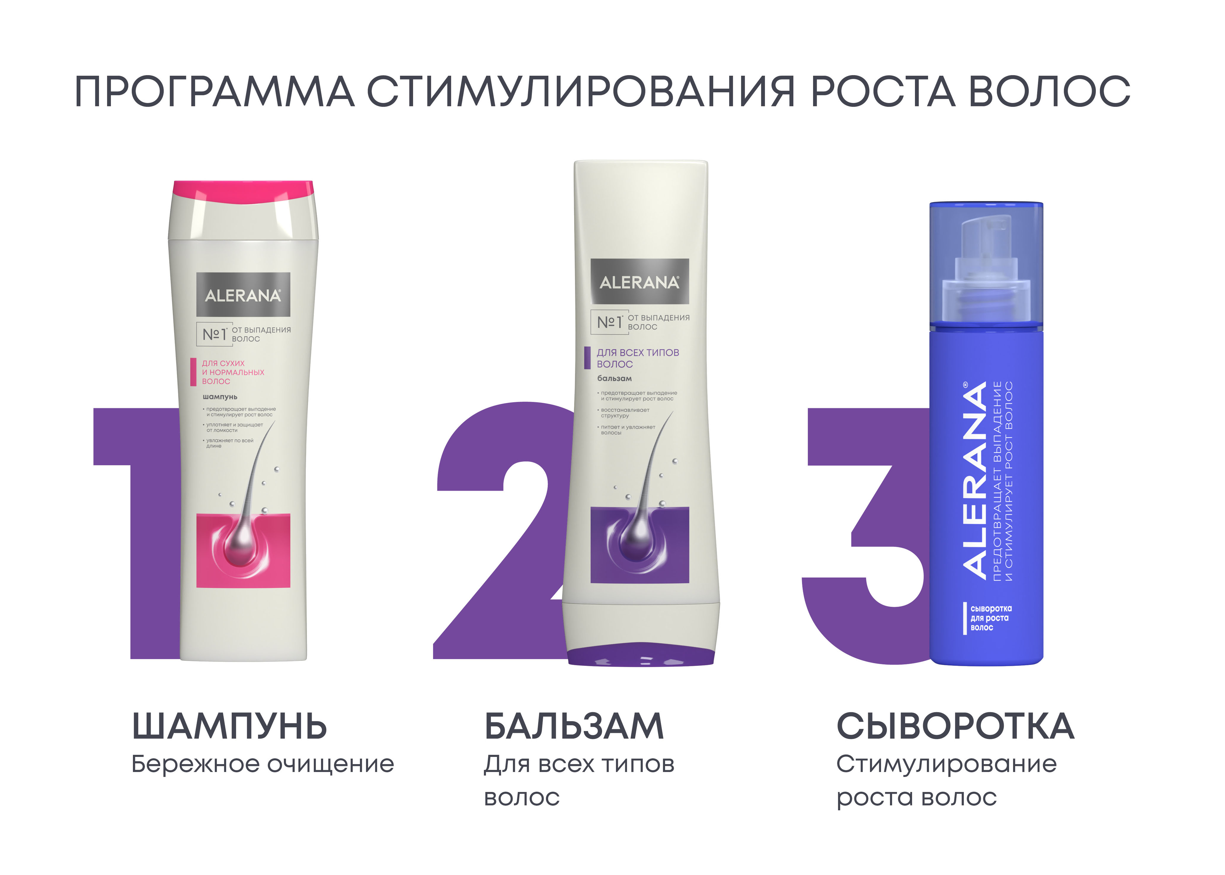 Маска для волос Alerana Интенсивное питание150мл - в интернет-магазине tut-beauty.by