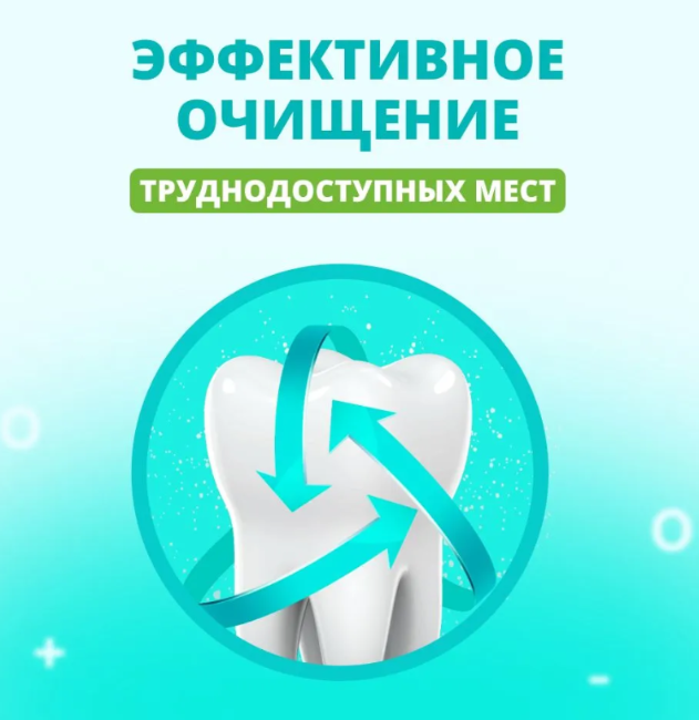 Межзубные ершики PresiDENT Profi L 1.2 мм - в интернет-магазине tut-beauty.by